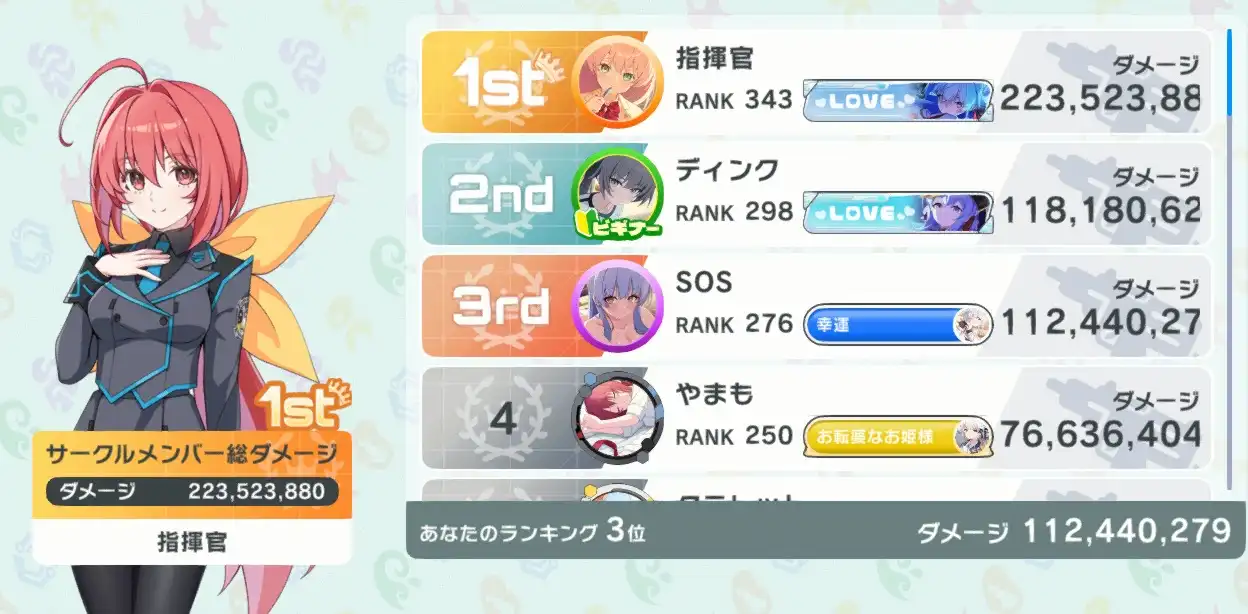 【マブガル】サークル対抗制圧戦(第4回)後半戦